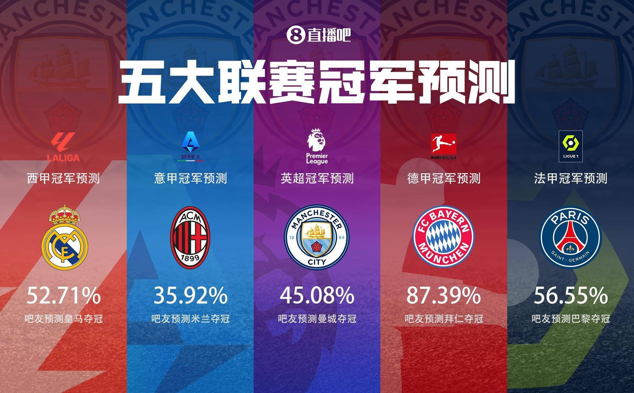 切尔西0-2埃弗顿。